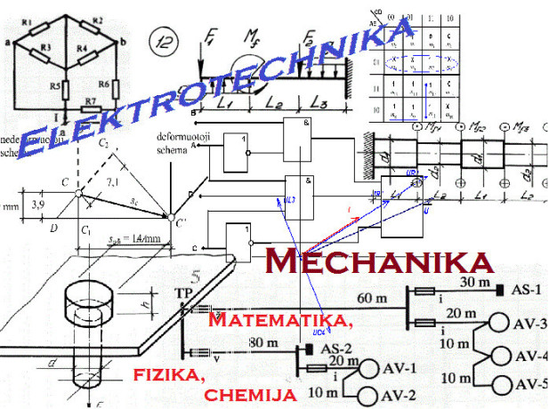 matematika-fizika-ir-tt-pagalba-studentams-big-0